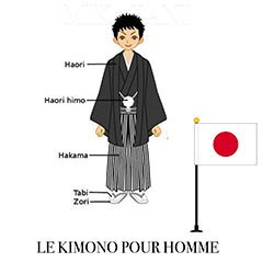 kimono homme