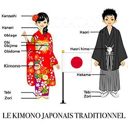 kimono japonais